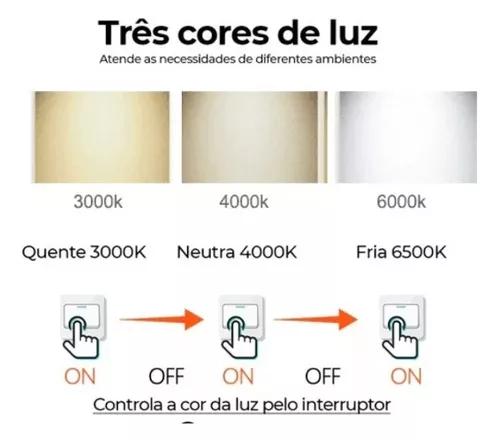 Imagem 4 de 9 de Lustre Pendente Led Moderno Dourado Sala Cozinha 3 Em 1 40w